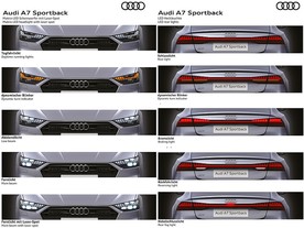 Audi A7 Sportback - LED světlomety