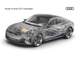 Audi e-tron GT concept