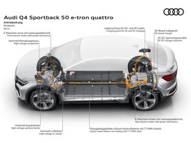 Audi Q4 Sportback e-tron