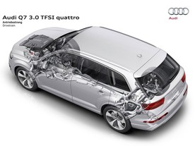 Audi Q7 3,0 TFSI quattro