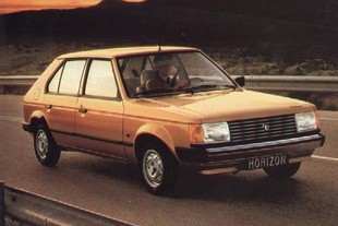 1979 Simca Horizon