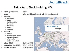 20 let Auto Palace