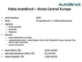 20 let Auto Palace
