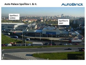 20 let Auto Palace