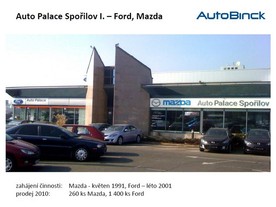 20 let Auto Palace