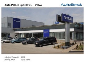 20 let Auto Palace