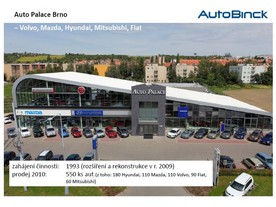 20 let Auto Palace