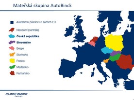 Působnost skupiny AutoBinck