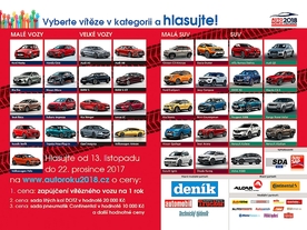 Auto roku 2018 v České republice 