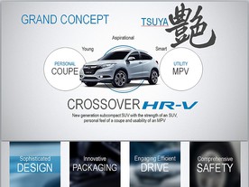 Honda HR-V - prezentace