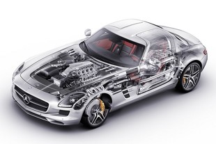 Auto roku 2011 v ČR