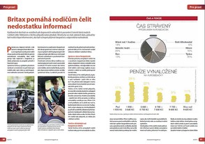 Autoservis číslo 06/2015