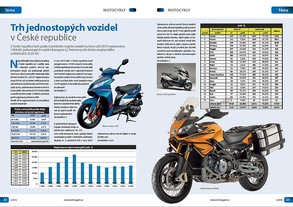 Autoservis číslo 02/2016