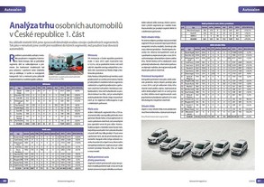 Autoservis číslo 02/2016