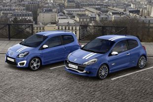 Renault Gordini