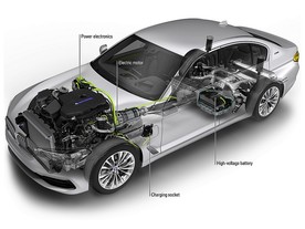 BMW 530e iPerformance