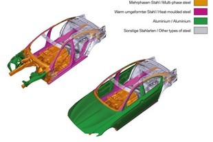 BMW řady 5