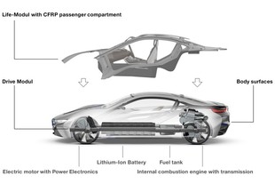 BMW i8 LifeDrive