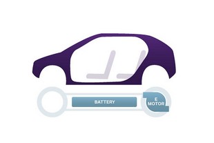 BMW LifeDrive