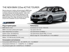BMW 225xe Active Tourer