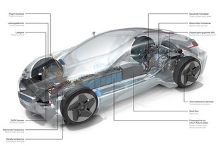 BMW Vision EfficientDynamics - koncept
