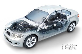 BMW ActiveE 
