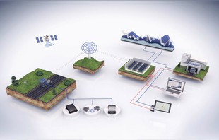 Bosch vytváří základní síť komunikačních jednotek CCU