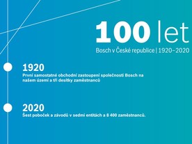   100 let Bosch v České republice