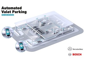 Bosch Daimler Automated Parking