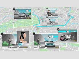 Bosch a Daimler společně pracují na autonomním systému řízení bez řidiče