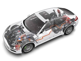 autoweek.cz - Budoucnost spalovacích motorů: hybridní pohon
