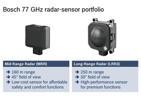 Nabídka radarů Bosch 77 GHz