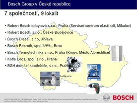 Bosch Group v ČR
