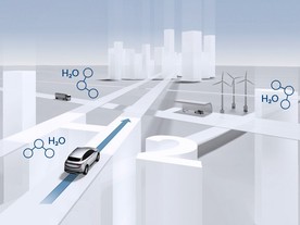 autoweek.cz - Od spalovacích motorů až po vodík - 2. část