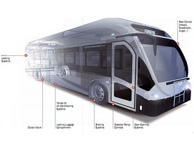 Camozzi - C_Transport Bus + Coach
