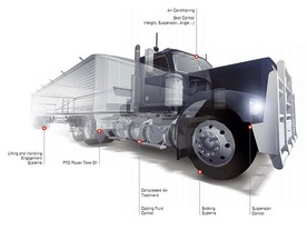 Camozzi - C_Transport Truck + Trailer