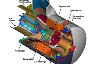 Capstone MicroTurbine