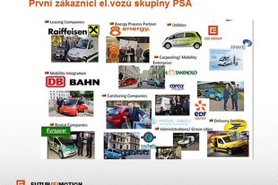 Peugeot i0n