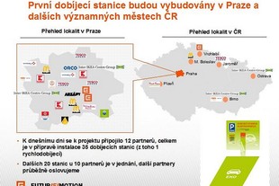 partneři E-mobility ČEZ 6