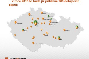 partneři E-mobility ČEZ 8