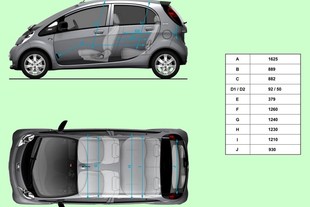 Peugeot i0n