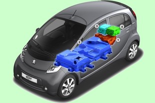 Peugeot i0n