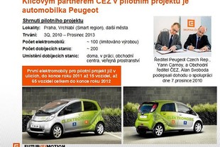Projekt FUTUR/E/MOTION