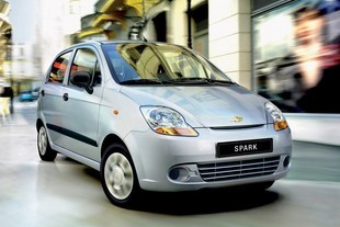 Dosavadní Chevrolet Spark