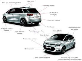 Citroën C4 Picasso 