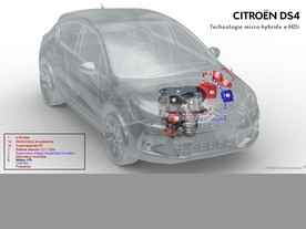 Citroen DS4 e-HDi