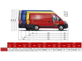 Citroen e-Jumper  - 100% ëlectric 