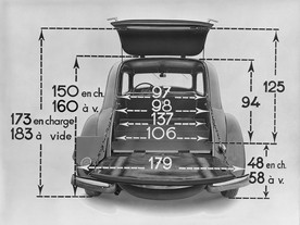 Citroen Traction Avant - 80 let