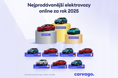 autoweek.cz - Elektřina pod kapotou táhne