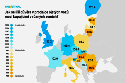 autoweek.cz - Věří Češi prodejcům ojetých vozů?